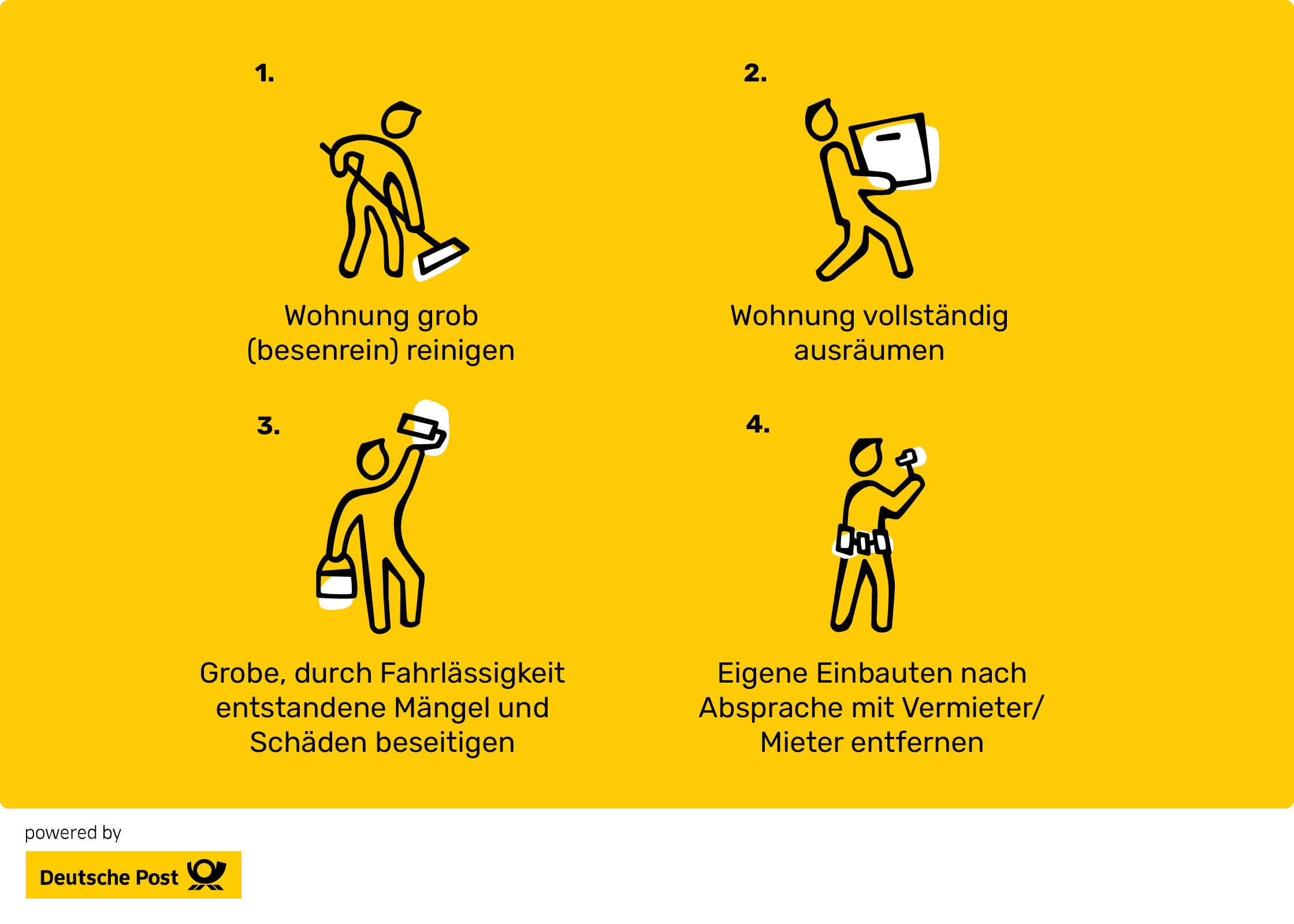 Ausräumen und Putzen vor Wohnungsübergabe